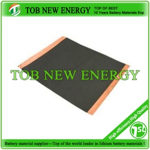Thermally conductive coated copper foil