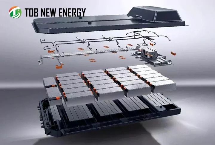 Wärmemanagementmaterialien für Energiebatterien von Fahrzeugen mit neuer Energie
