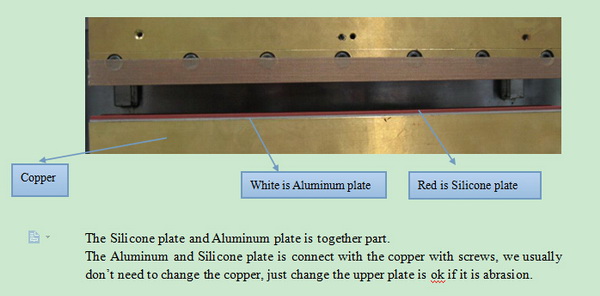 Explain for soft sealing method