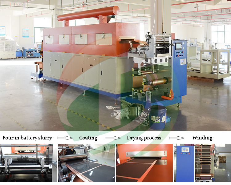 Coating machine