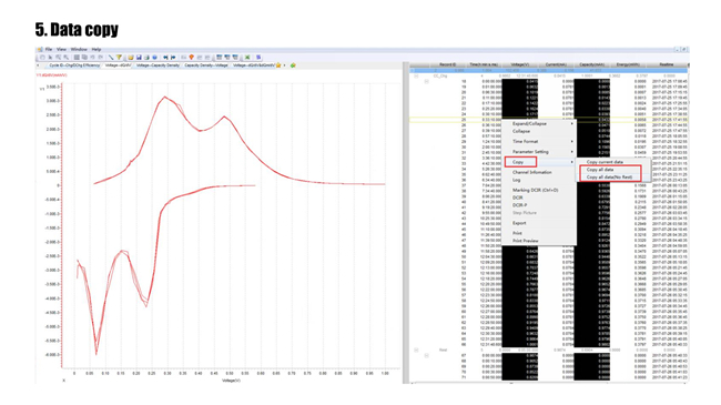 Cell Tester System