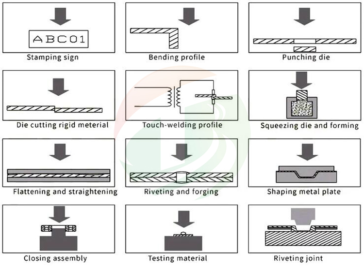 Hand Press Machine