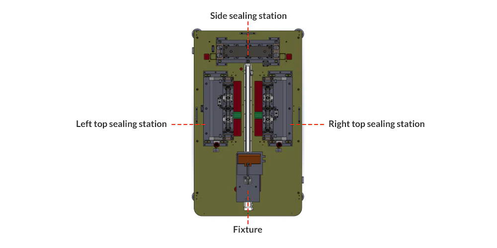 Pouch Cell Top and Side Sealing Machine