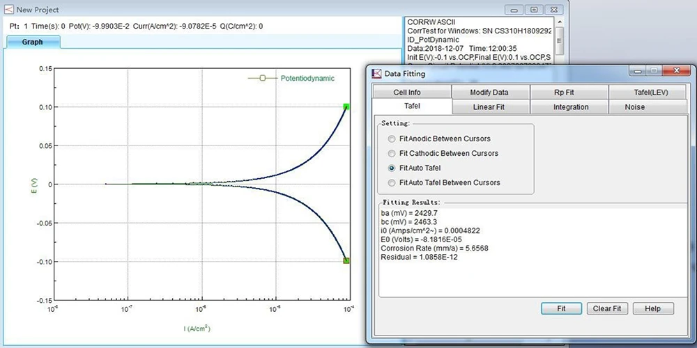 Single Channel Electrochemical Workstation Single Channel Electrochemical Workstation