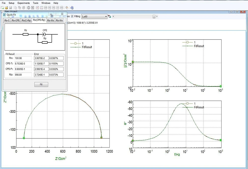 Single Channel Electrochemical Workstation Single Channel Electrochemical Workstation
