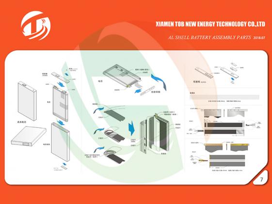 automatische aluminiumhülle batterie produktionslinie