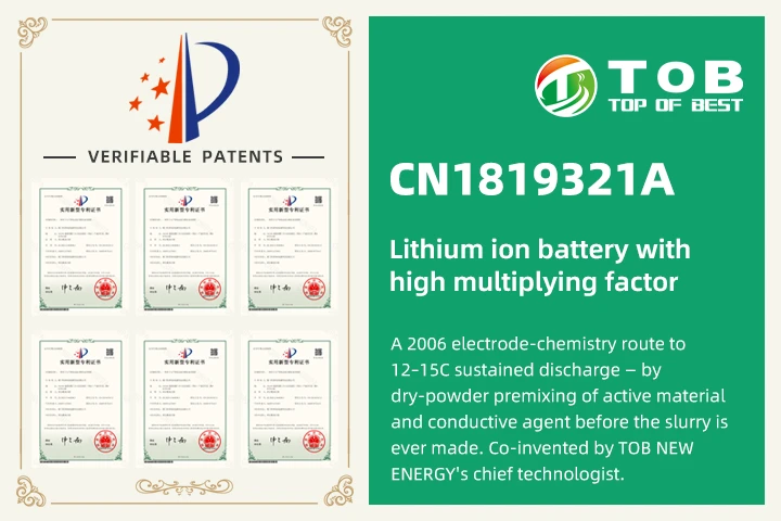 CN1819321A - Lithium-Ionen-Batterie mit hohem Multiplikationsfaktor
